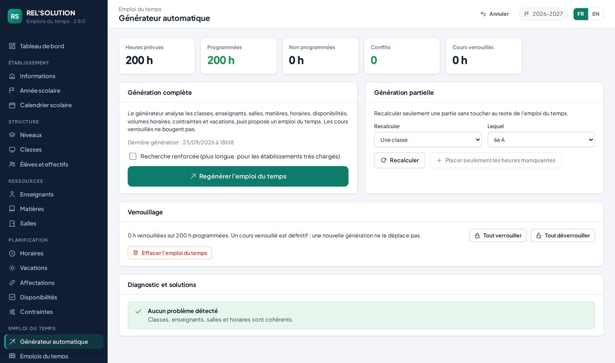 Générateur automatique : 200 heures programmées, 0 conflit